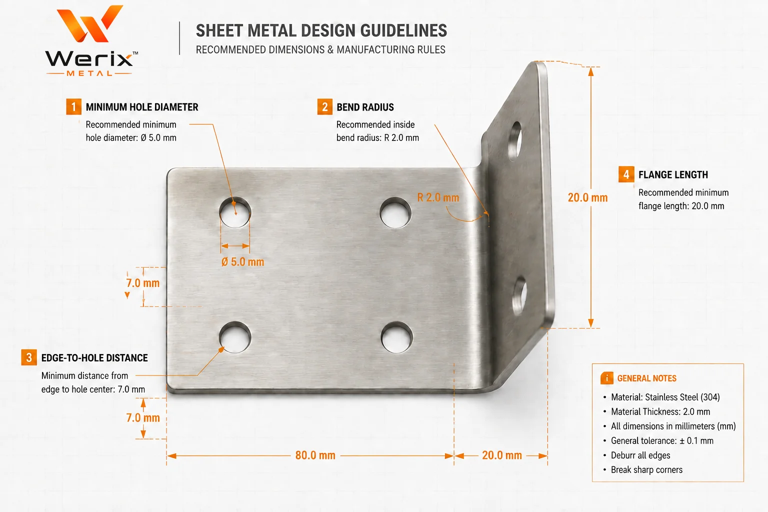 DFM for Sheet Metal: Essential Design Rules That Save Cost and Prevent Production Failures